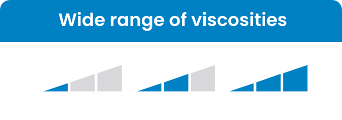 Elexy Solution 2 Viscosities@2x