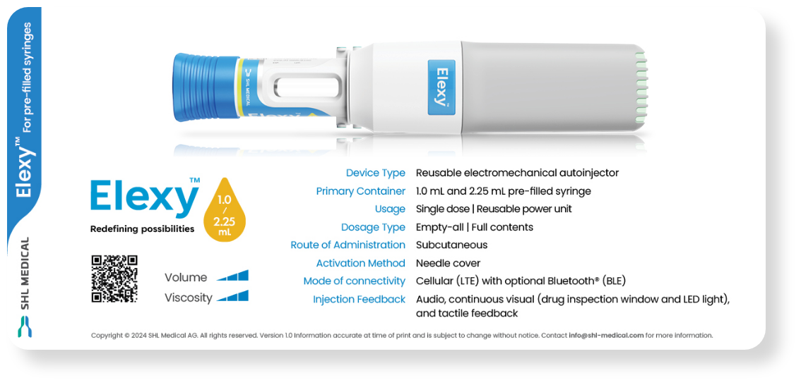 Product Car Elexy Prefilled Syringes@2x