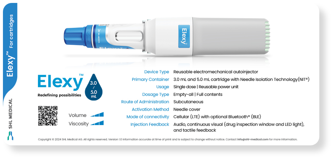 Product Card Elexy Cartridges@2x